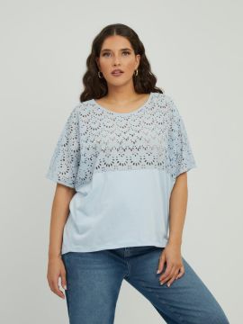 7901.1080 TOP